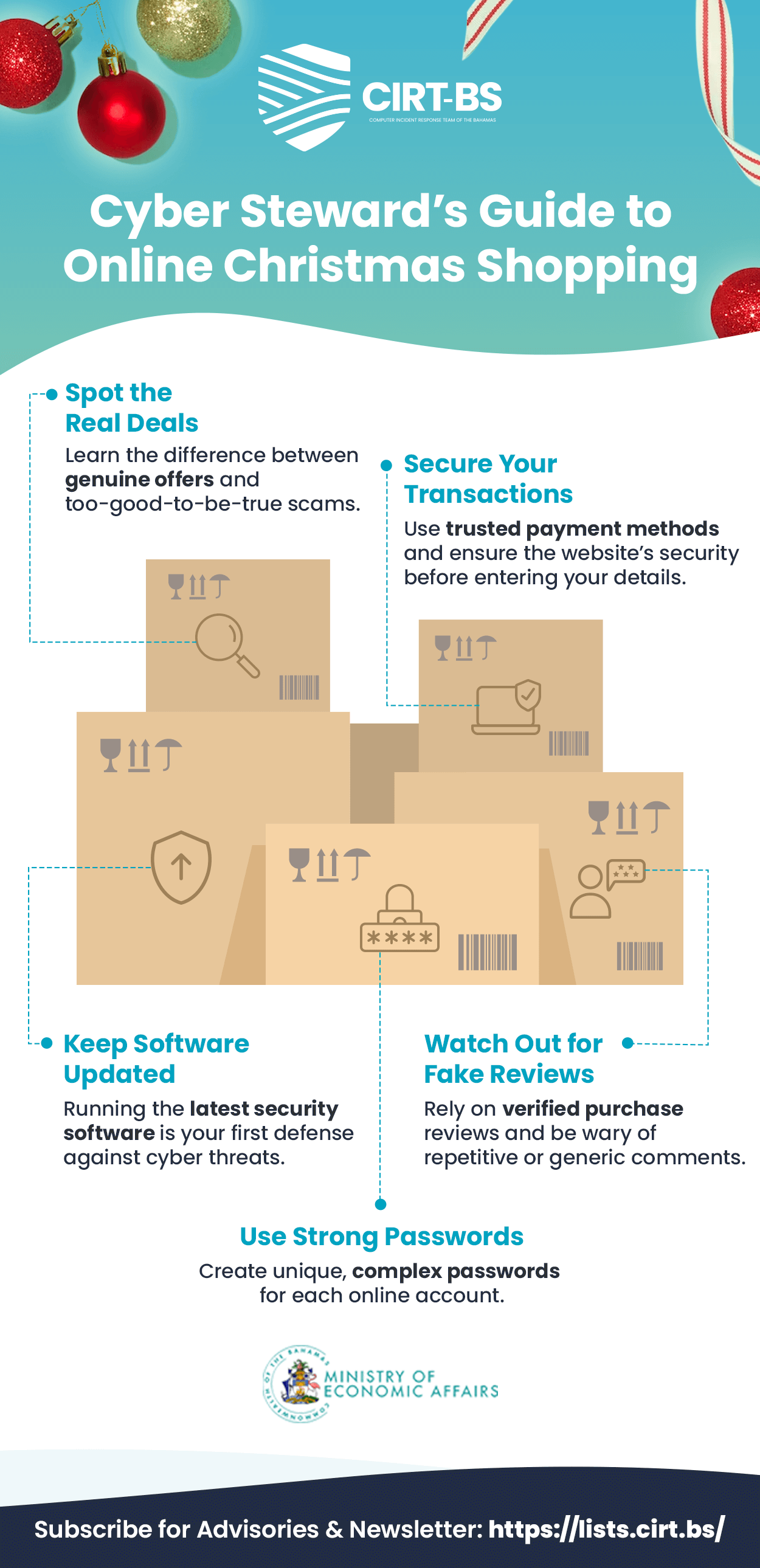 Holiday Shopping Awareness Guide