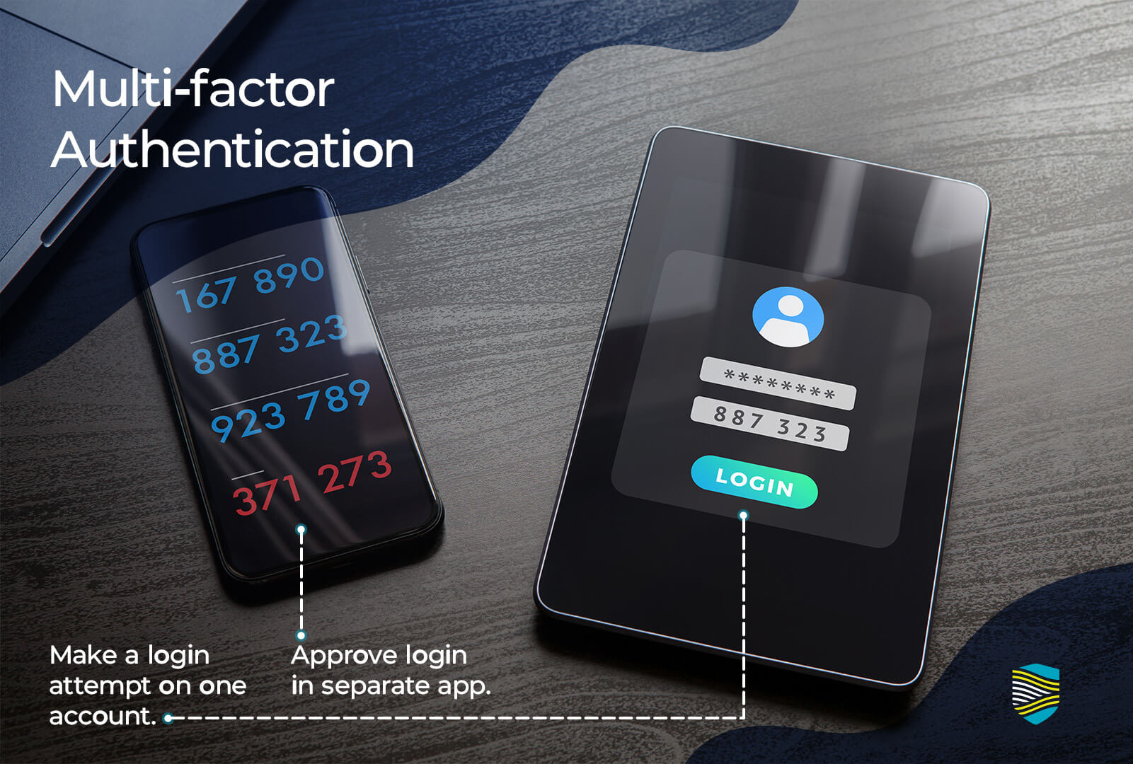 Multi-factor authentication. Login on tablet device and approve on mobile phone.