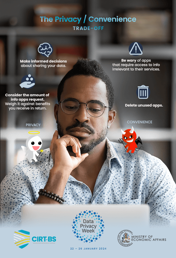 The Privacy/Convenience Trade-off
